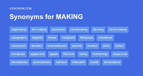 What is another word for making a bet .